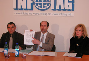 03.04.2003 CENTRUL PENTRU PROTECŢIA DREPTURILOR CONSUMATORILOR CONSIDERĂ DREPT INCORECTĂ PRESTAŢIA MASS MEDIA DIN MOLDOVA  (CONFERINŢE DE PRESĂ LA AGENŢIA INFOTAG)