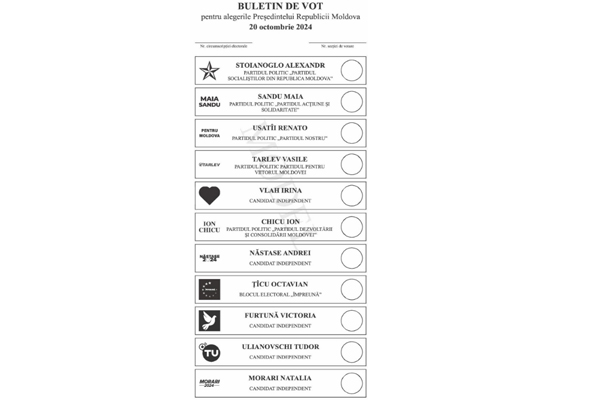 CENTRAL ELECTION COMMISSION APPROVES FINAL SAMPLE BALLOT PAPER FOR THE PRESIDENTIAL ELECTION