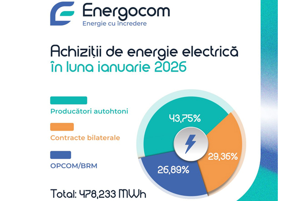 ​ENERGOCOM PURCHASED MORE ELECTRICITY IN JANUARY AND MORE EXPENSIVE THAN IN DECEMBER