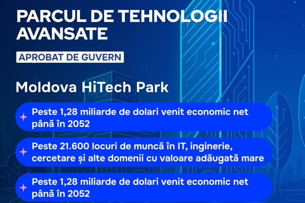 MOLDOVA TO HAVE A HIGH-TECH PARK - MOLDOVA HITECH PARK