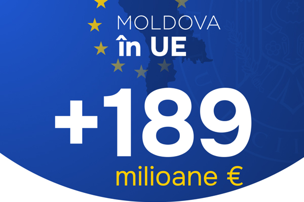 EUROPEAN COMMISSION CONFIRMED THE PROVISION OF 189 MILLION EUR TO MOLDOVA UNDER THE REFORM AND GROWTH MECHANISM