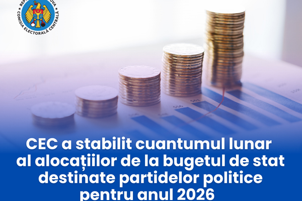 CENTRAL ELECTION COMMISSION SET AMOUNT OF MONTHLY PAYMENTS FOR POLITICAL PARTIES IN 2026