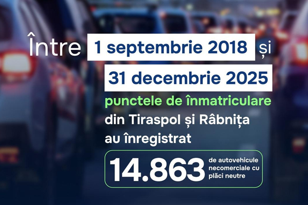 ​IN 2025, TRANSNISTRIANS REGISTERED OVER 2,600 CARS WITH NEUTRAL LICENSE PLATES